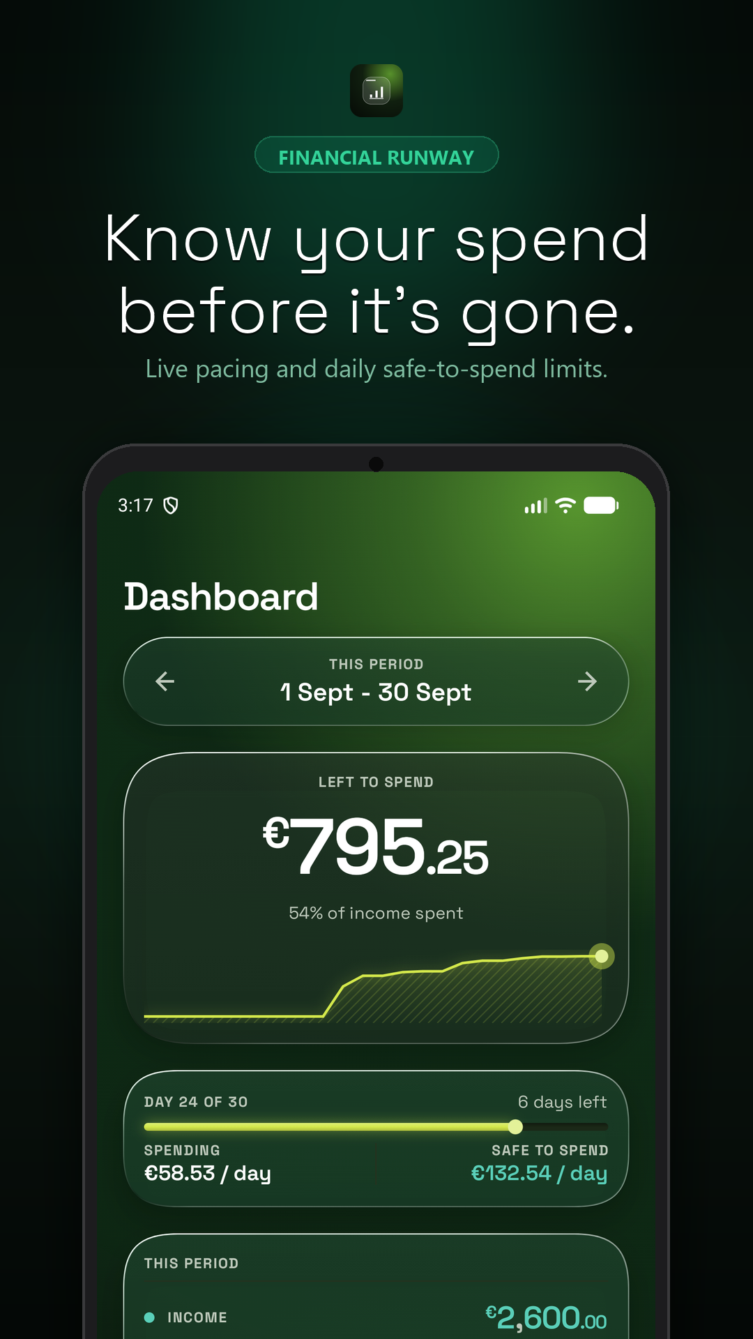 Know your spend before it's gone.